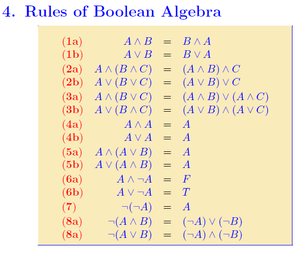 Boolean algebra ,negation,truth table,logical equivalent,conjunction,disjunctive,rule of Boolean algebra, 
