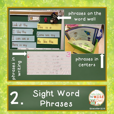 I believe in sight words IF they are taught carefully and consistently. Students must have a working knowledge bank of words to help when reading.