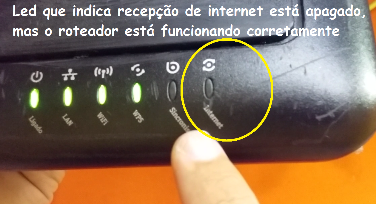 Como usar modem wifi de qualquer operadora através das portas Lan RJ 45