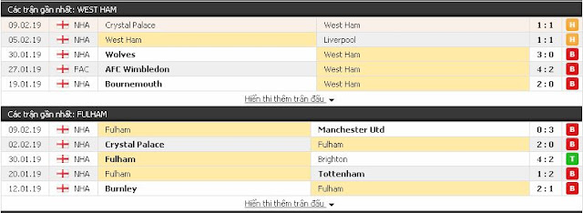 [Image: West%2BHam3.jpg]