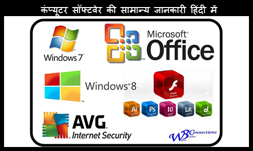 difference between hardware and software in hindi language