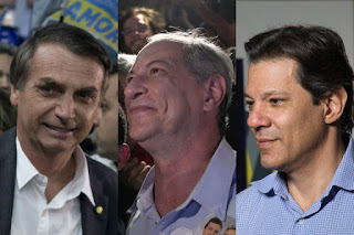 Bolsonaro Tem 26%; Haddad E Ciro Têm 13% Cada Um