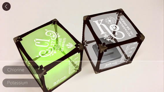 CIENCIA Y TECNOLOGÍA: CITECMAT: ELEMENTS 4D