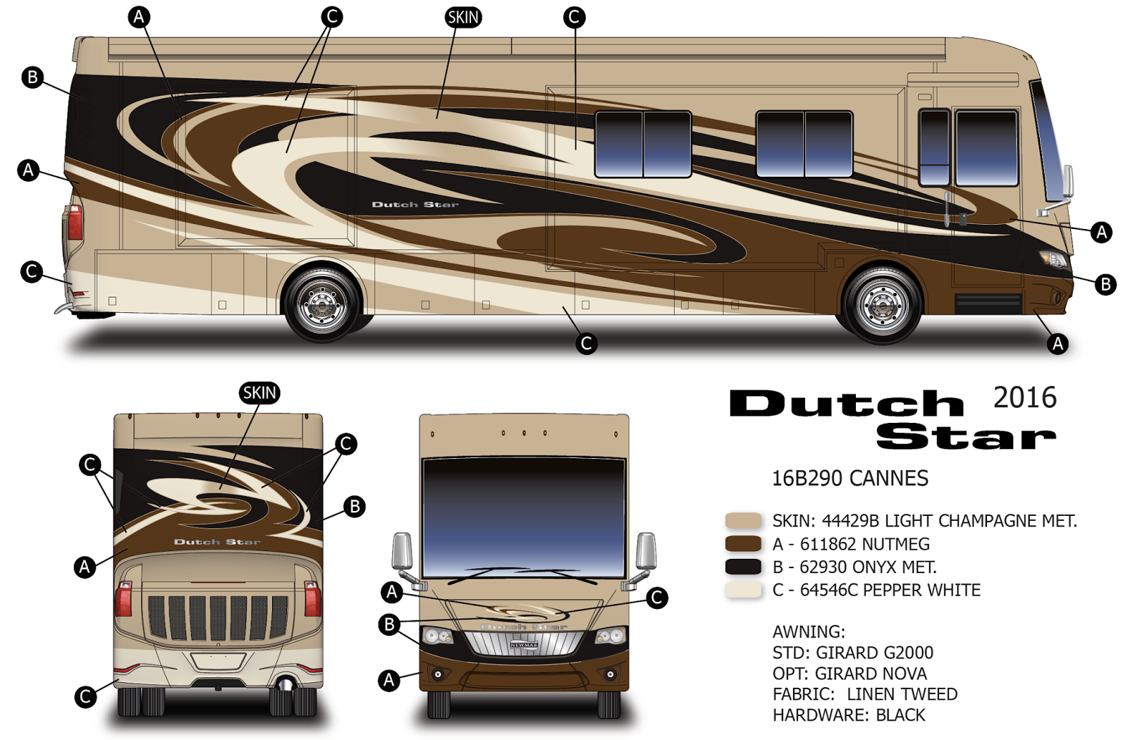 25 Inspiring Exterior House Paint Color Ideas Rv Exterior Paint Colors