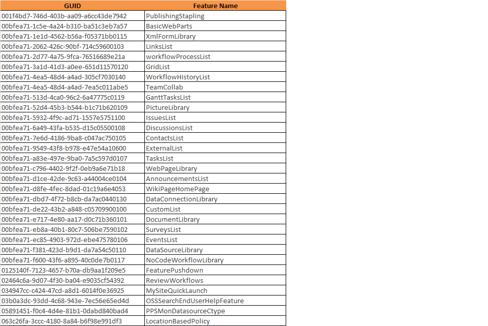 6c c 3. Ситроен с3 2011 года. C3h6o isomers. (c+2)(c-3). Ситроен с3 2016.