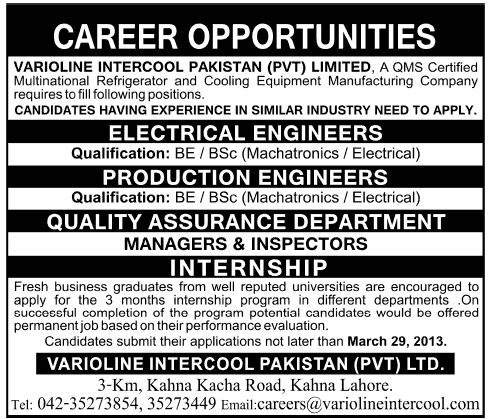 All newspaper jobs advertisement