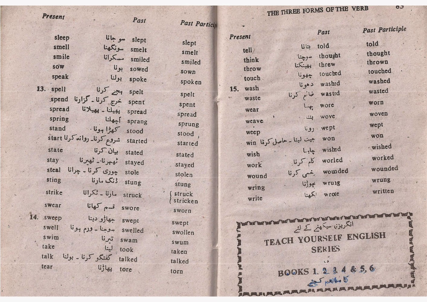 afzal anwar mufti grammar books