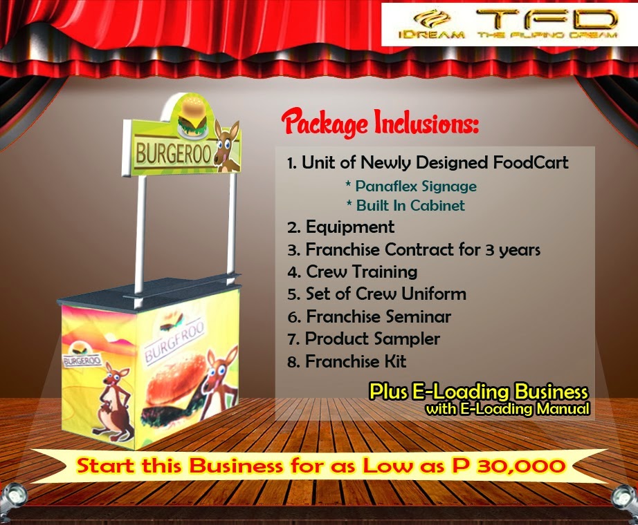 TFD TOP FRANCHISE BUSINESS PHILIPPINES: List of Affordable Food Cart