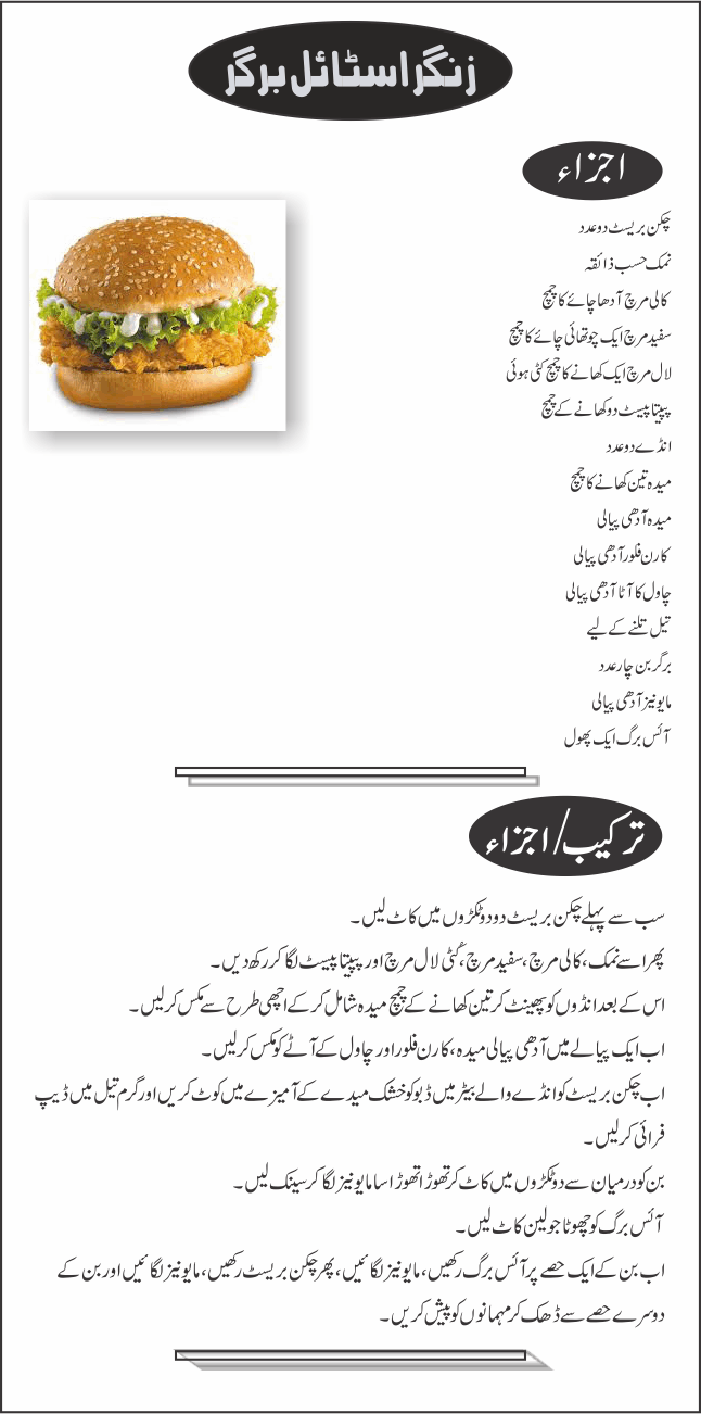 Zinger Burger Recipe In Urdu Urdu Recipes