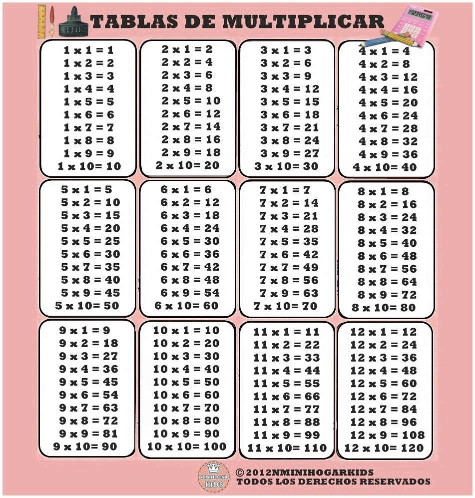 Tablas de multiplicar del 1 al 12 en rosa para las niñas y en verde para lo...