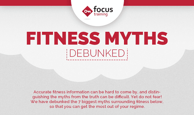 Fitness Myths Debunked