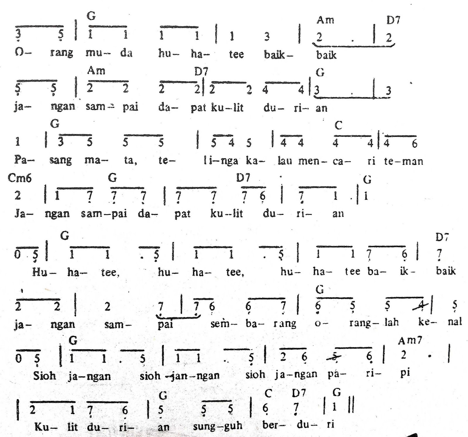 Chord & Arti Lirik Lagu Maluku: Huhate + Not Angka Chord & Arti Lirik Lagu Maluku: Huhate + Not Angka