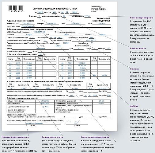 Образец заполнения 2-НДФЛ