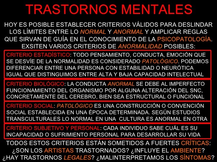 Revista de Psicología e Interconductismo Los Trastornos