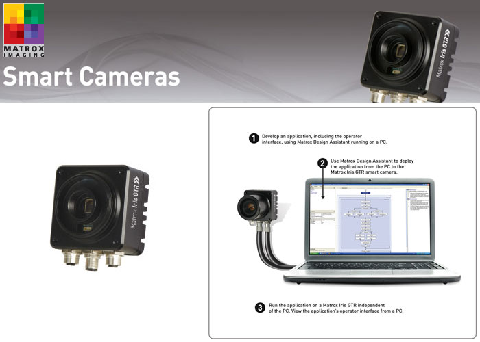 Matrox Iris GTR Imaging, The Smart Cameras for getting video capture