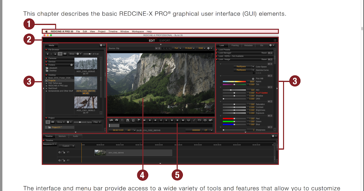BELAJARKU DIGITAL IMAGING TECHNICIAN