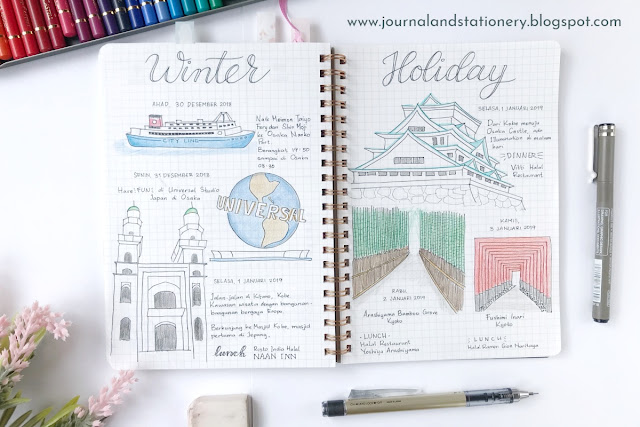 memories page in bullet journal, bullet journal page, bullet journal indonesia, bullet journal, memories page, page layout, bullet journal layout, memories page layout