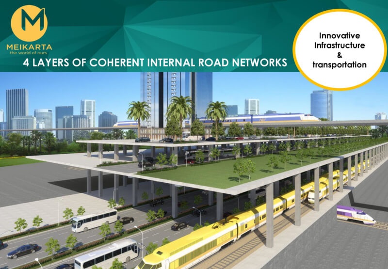 Transportasi Massal Penghubung 7 Kawasan Industri di Cikarang 