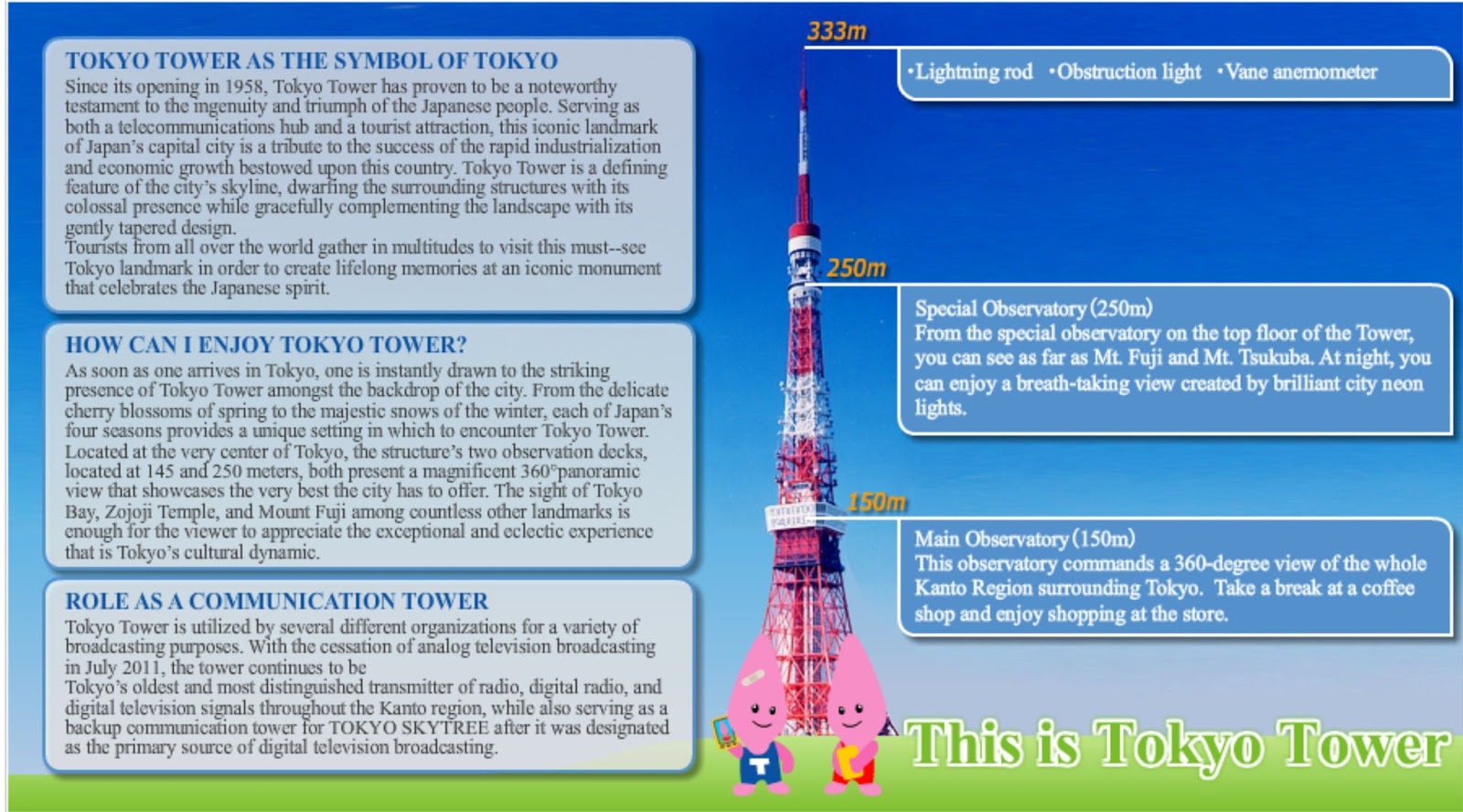 Токио стрит башня. Токийская башня сочувствия книга. Токийская башня сочувствия книга. Токийская башня сочувствия книга. Токийская башня сочувствия книга.