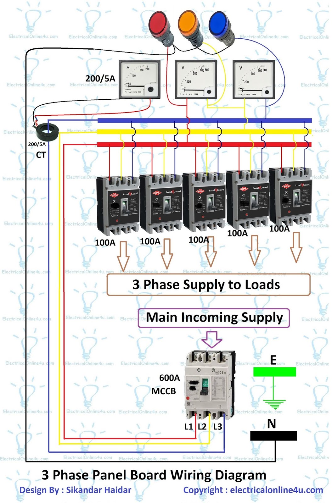 Wiring Diagram Panel Motor 3 Phase - gewinnspielcisa