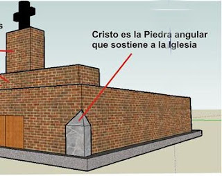 El ojo que todo lo ve: PIEDRA ANGULAR