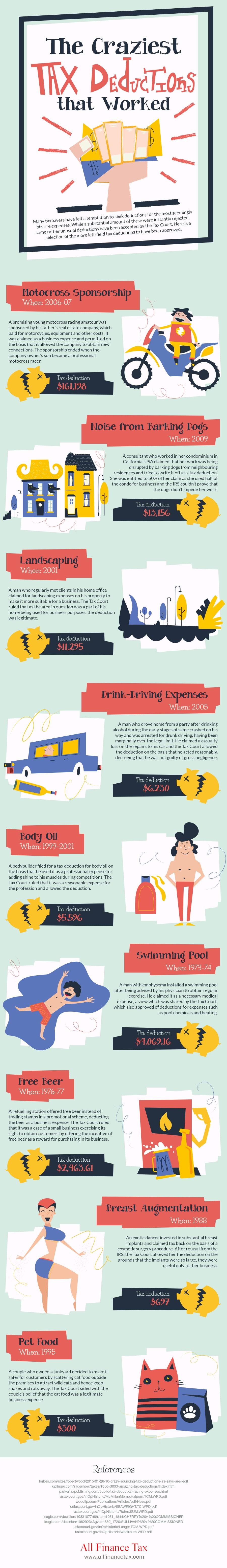 The Craziest Tax Deductions That Worked #infographic
