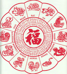 Year of the Dragon 2012