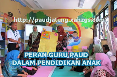 Inilah Peran Guru PAUD Dalam Pendidikan Anak Usia Dini