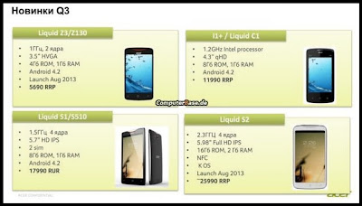 Acer Liquid S2