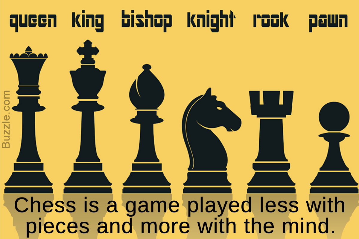 What are the chess pieces names kotivn