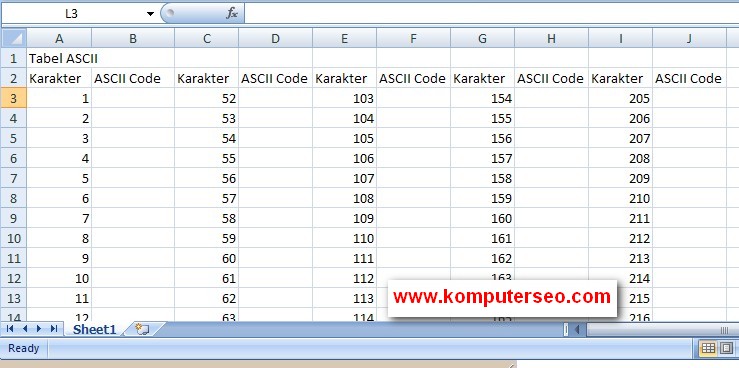 Kupang: Formula excel untuk ascii code
