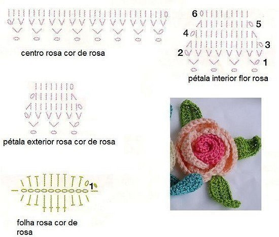 como-tejer-flor-crochet
