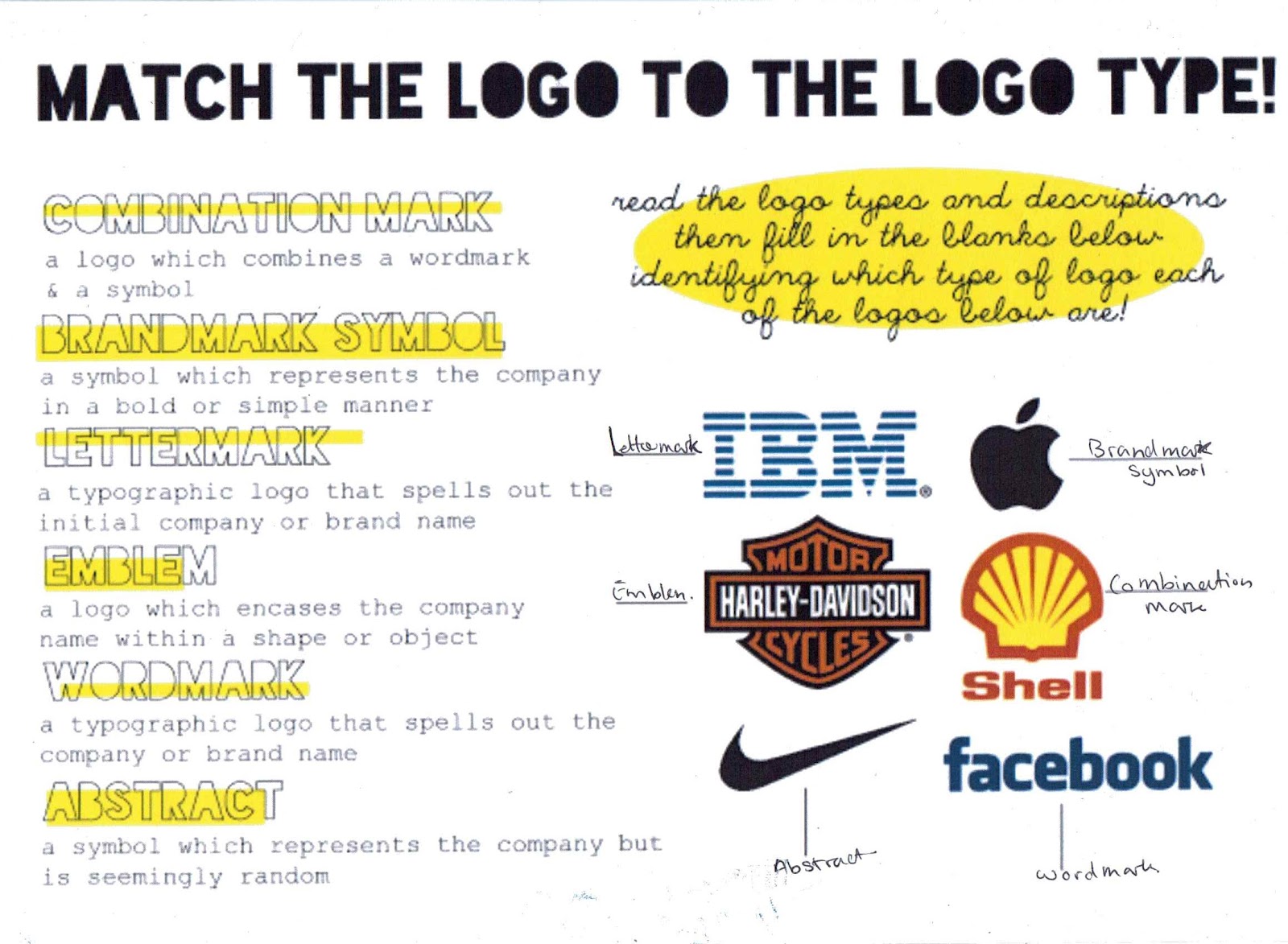Logo types. Виды логотипов. Type one logo. Slogan Worksheet. Different logo.
