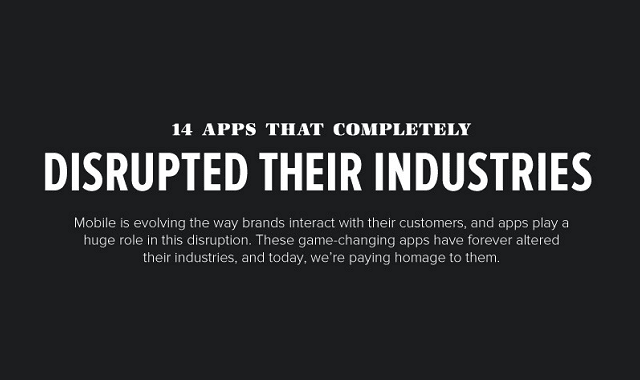 14 Apps That Completely Disrupted Their Industries