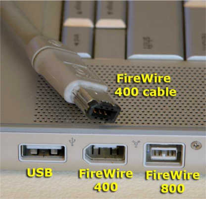 Port FireWire 400 și FireWire 800