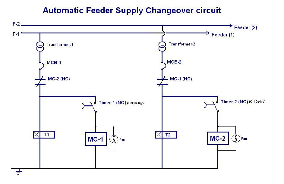 MOTOR CIRCUITS July 2018