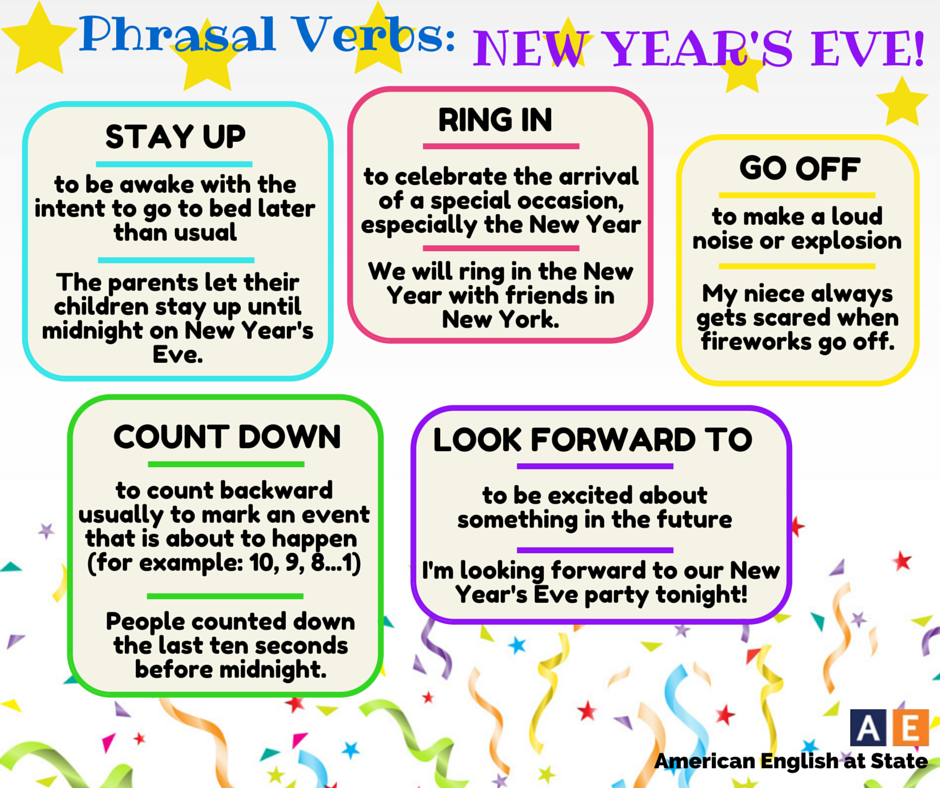 C get year. Phrasal verbs. Phrasal verbs в английском языке. Идиомы на английском. Английский язык. Идиомы.