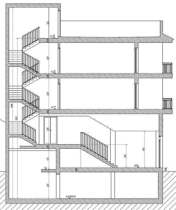 Imagen 2: Sección del estado actual