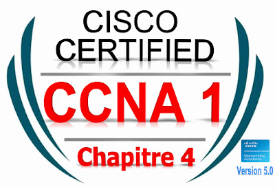 CCNA1 Introduction to Networks | Examen Chapitre 4