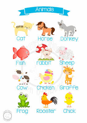 Aprender inglés con animales