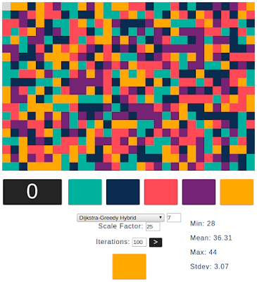 Color Walk run with Dijkstra-GLA algorithm of 100 iterations