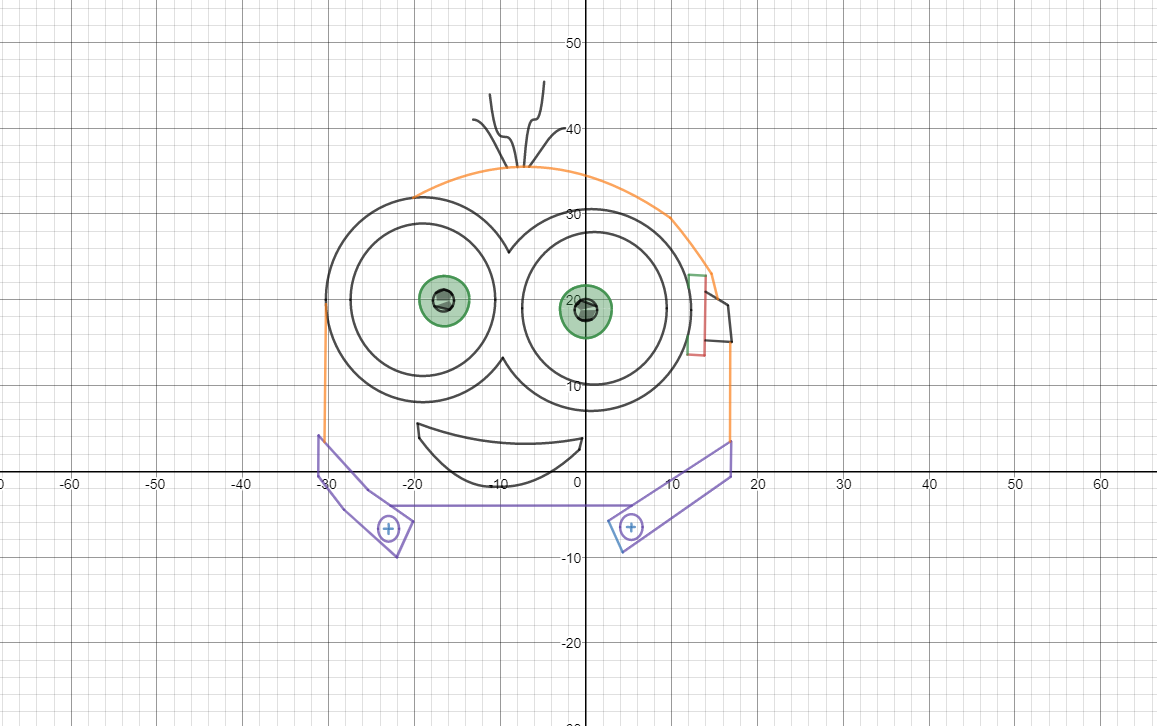melikecvz Teaching Mathematics with Desmos