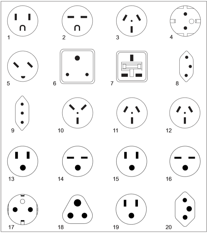 [E.O.M.S.] Electrical Outlets (The Original Emojis)