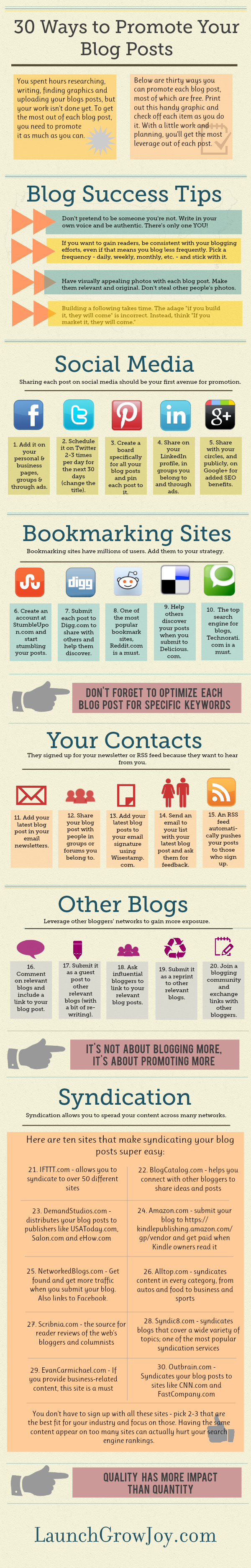 30 Ways To Promote Your Blog Posts - #infographic