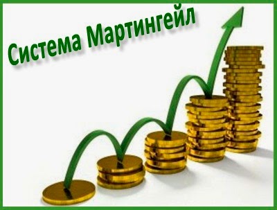 мартингейл стратегия на бинарных опционах