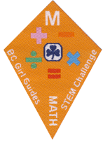 The bLog Book of the Caledonia Girl Guides, Pathfinders & Rangers: BC ...