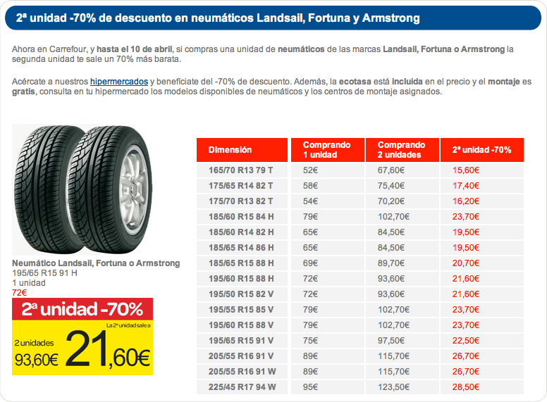 Harto de Neumáticos LandSail, Carrefour.