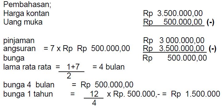 Pembayaran Tunai Dan Pembayaran Kredit Ilmu Ekonomi Id
