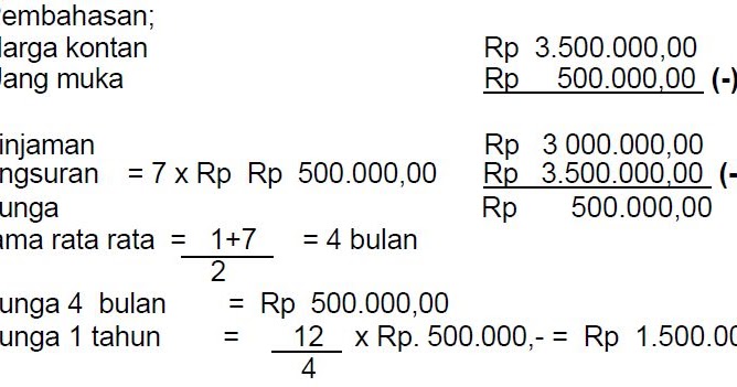 Membeli perlengkapan secara kredit