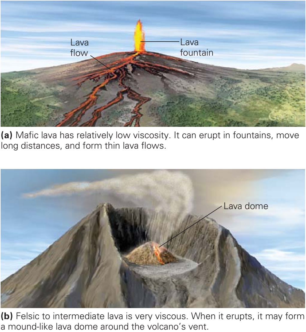 March 2016 Learning Geology